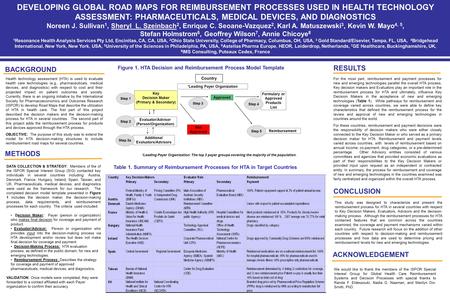 DEVELOPING GLOBAL ROAD MAPS FOR REIMBURSEMENT PROCESSES USED IN HEALTH TECHNOLOGY ASSESSMENT: PHARMACEUTICALS, MEDICAL DEVICES, AND DIAGNOSTICS Noreen.