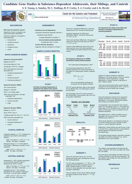 Candidate Gene Studies in Substance-Dependent Adolescents, their Siblings, and Controls S. E. Young, A. Smolen, M. C. Stallings, R. P. Corley, T. J. Crowley.