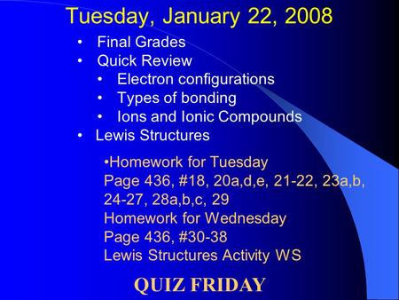 Tuesday, January 22, 2008 Final Grades Quick Review Electron configurations Types of bonding Ions and Ionic Compounds Lewis Structures QUIZ FRIDAY Homework.