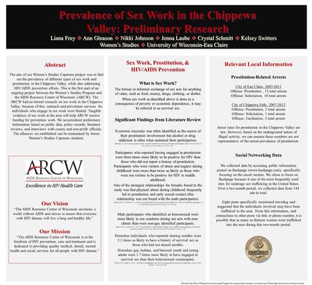 Abstract Liana Frey  Ann Gleason  Nikki Johnson  Jenna Laube  Crystal Schmitt  Kelsey Switters Women’s Studies  University of Wisconsin-Eau Claire.