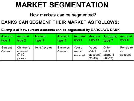 MARKET SEGMENTATION How markets can be segmented? BANKS CAN SEGMENT THEIR MARKET AS FOLLOWS: Account type 1 Account type 2 Account type 3 Account type.