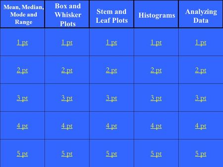 2 pt 3 pt 4 pt 5 pt 1 pt 2 pt 3 pt 4 pt 5 pt 1 pt 2 pt 3 pt 4 pt 5 pt 1 pt 2 pt 3 pt 4 pt 5 pt 1 pt 2 pt 3 pt 4 pt 5 pt 1 pt Mean, Median, Mode and Range.