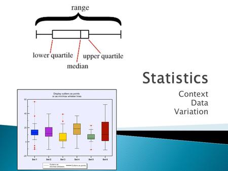 Context Data Variation