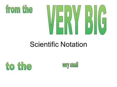 Scientific Notation. prefixsymbolPower of tenmeaning gigaG10 9 billion megaM10 6 million kilok10 3 thousand centic10 -2 hundredth millim10 -3 thousandth.