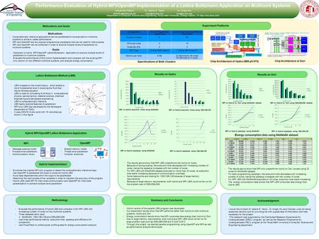 Performance Evaluation of Hybrid MPI/OpenMP Implementation of a Lattice Boltzmann Application on Multicore Systems Department of Computer Science and Engineering,