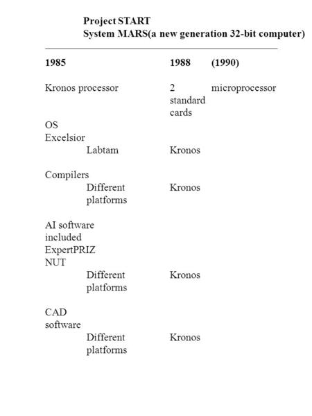 Project START System MARS(a new generation 32-bit computer) 19851988(1990) Kronos processor2 microprocessor standard cards OS Excelsior LabtamKronos Compilers.