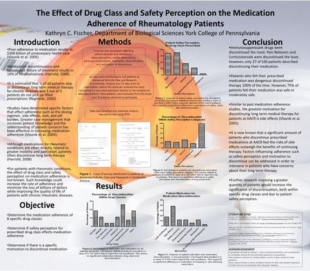 Poor adherence to medication results in $300 billion of unnecessary health care (Vlasnik et al. 2005) Medication discontinuation and subsequent failure.