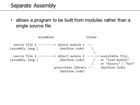 Separate Assembly allows a program to be built from modules rather than a single source file.