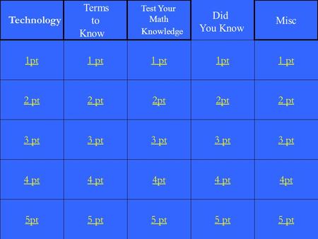 2 pt 3 pt 4 pt 5pt 1 pt 2 pt 3 pt 4 pt 5 pt 1 pt 2pt 3 pt 4pt 5 pt 1pt 2pt 3 pt 4 pt 5 pt 1 pt 2 pt 3 pt 4pt 5 pt 1pt Technology Terms to Know Test Your.