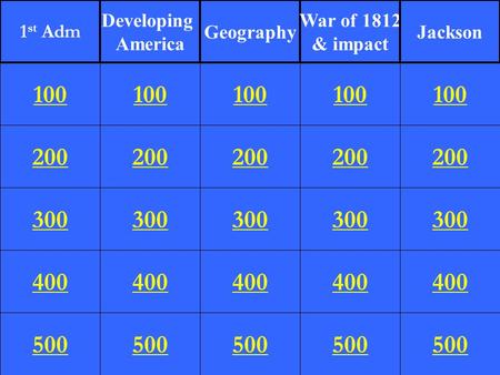 200 300 400 500 100 200 300 400 500 100 200 300 400 500 100 200 300 400 500 100 200 300 400 500 100 1 st Adm Developing America Geography War of 1812 &