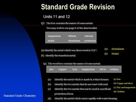 Standard Grade Revision Units 11 and 12 Q1. The box contains the names of some metals. You may wish to use page 8 of the data booklet. magnesiumlithium.