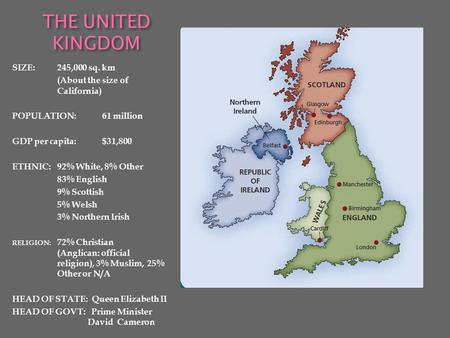 THE UNITED KINGDOM SIZE:245,000 sq. km (About the size of California) POPULATION:61 million GDP per capita: $31,800 ETHNIC:92% White, 8% Other 83% English.