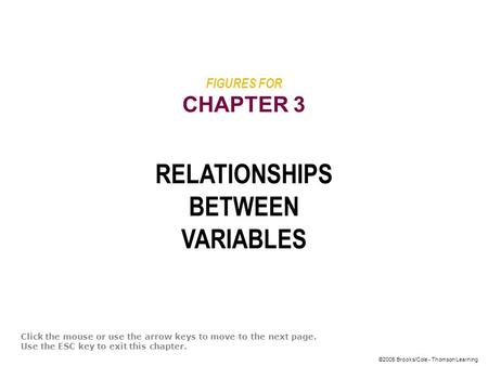 ©2005 Brooks/Cole - Thomson Learning FIGURES FOR CHAPTER 3 RELATIONSHIPS BETWEEN VARIABLES Click the mouse or use the arrow keys to move to the next page.