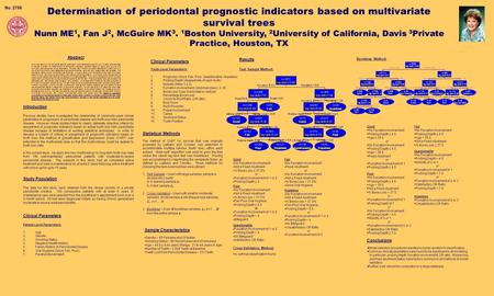 Abstract Tooth loss data from 100 periodontal patients (2509 teeth) under maintenance care for up to 15 years were analyzed to develop a system for determination.