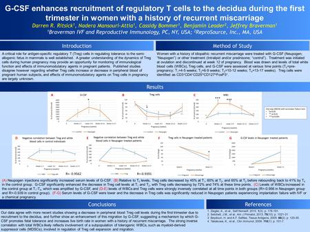 G-CSF enhances recruitment of regulatory T cells to the decidua during the first trimester in women with a history of recurrent miscarriage Darren R. Ritsick.