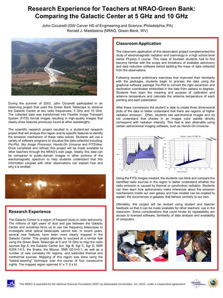 John Ciccarelli (GW Carver HS of Engineering and Science, Philadelphia, PA) Ronald J. Maddalena (NRAO, Green Bank, WV) During the summer of 2003, John.
