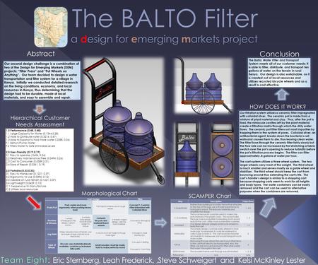 Team Eight: Team Eight: Eric Sternberg, Leah Frederick,,Steve Schweigert and Kelsi McKinley Lester Hierarchical Customer Needs Assessment 1.0 Performance.
