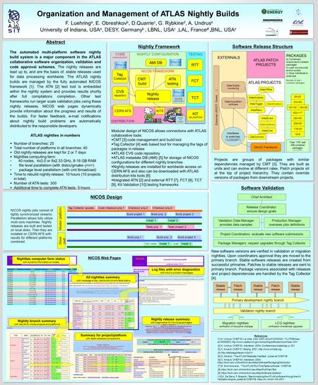 Abstract The automated multi-platform software nightly build system is a major component in the ATLAS collaborative software organization, validation and.