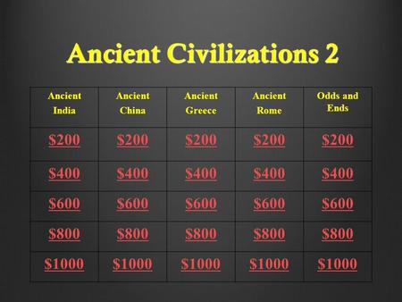 Ancient Civilizations 2 Ancient India Ancient China Ancient Greece Ancient Rome Odds and Ends $200 $400 $600 $800 $1000.