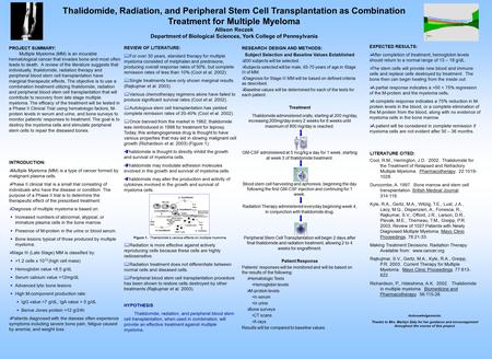 Thalidomide, Radiation, and Peripheral Stem Cell Transplantation as Combination Treatment for Multiple Myeloma Allison Reczek Department of Biological.