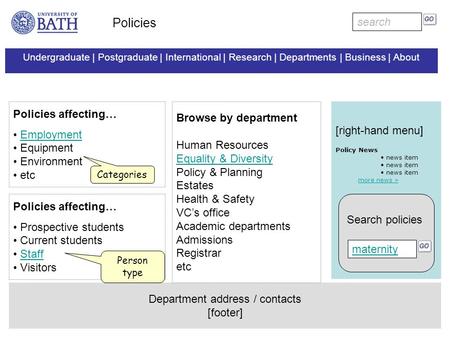 Policies affecting… Employment Equipment Environment etc [right-hand menu] Policy News news item more news » Department address / contacts [footer] Search.