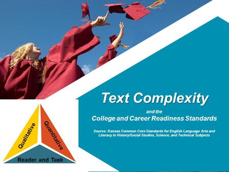 Text Complexity and the College and Career Readiness Standards Source: Kansas Common Core Standards for English Language Arts and Literacy in History/Social.