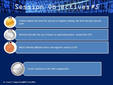 A-Level Computing#BristolMet Session Objectives#5 MUST identify different buses and registers used in a CPU SHOULD describe the use of buses to send information.