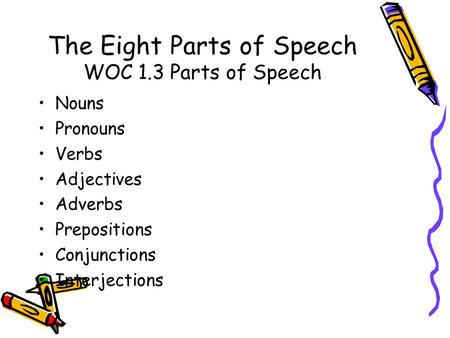 The Eight Parts of Speech WOC 1.3 Parts of Speech Nouns Pronouns Verbs Adjectives Adverbs Prepositions Conjunctions Interjections.