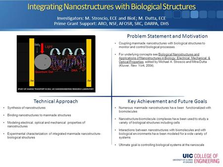 Problem Statement and Motivation Key Achievement and Future Goals Technical Approach Investigators: M. Stroscio, ECE and BioE; M. Dutta, ECE Prime Grant.