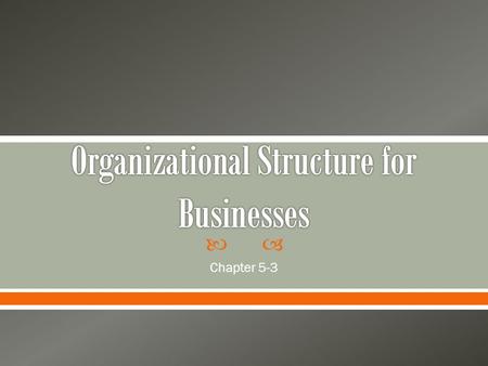  Chapter 5-3. Many new business fail in the first two years.