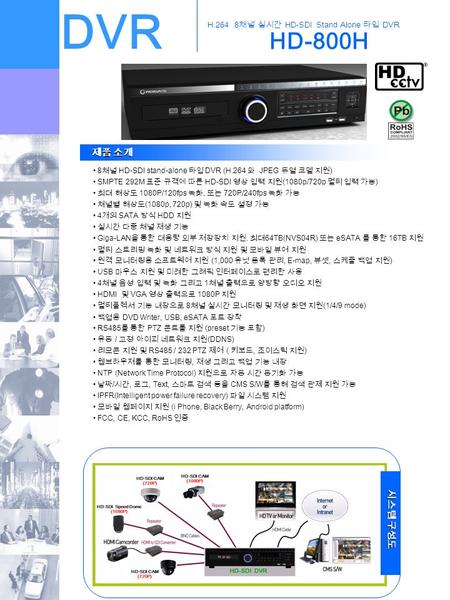 DVR HD-800H H.264 8 채널 실시간 HD-SDI Stand Alone 타입 DVR 제품 소개 제품 소개 8 채널 HD-SDI stand-alone 타입 DVR (H.264 와 JPEG 듀얼 코델 지원 ) SMPTE 292M 표준 규격에 따른 HD-SDI 영상.