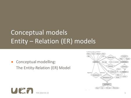 FEN 2014-03-231  Conceptual modelling: The Entity-Relation (ER) Model Conceptual models Entity – Relation (ER) models.