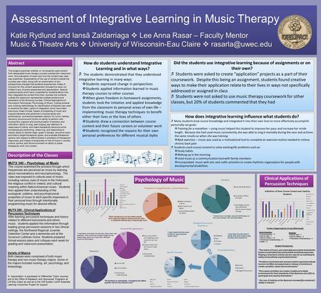 Katie Rydlund and Iansã Zaldarriaga  Lee Anna Rasar – Faculty Mentor Music & Theatre Arts  University of Wisconsin-Eau Claire  Assessment.