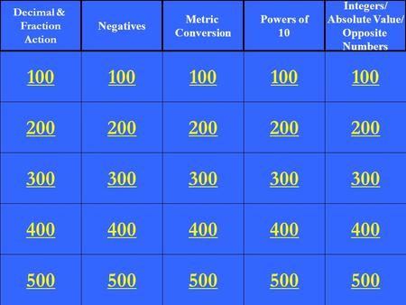 200 300 400 500 100 200 300 400 500 100 200 300 400 500 100 200 300 400 500 100 200 300 400 500 100 Decimal & Fraction Action Negatives Metric Conversion.