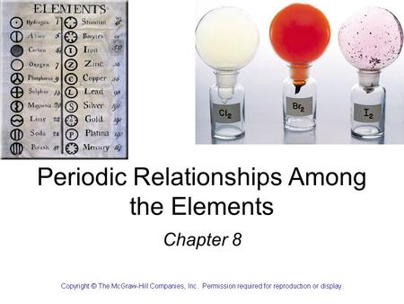 Periodic Relationships Among the Elements