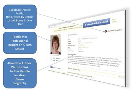 Goodreads Author Profile: Not Created by Default List All Books in One Place Profile Pic: Professional Straight or ¾ Turn Smile! About the Author: Website.