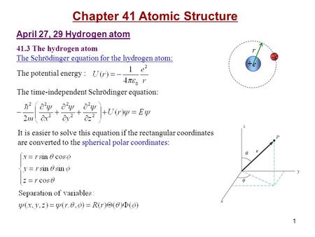 Chapter 41 Atomic Structure