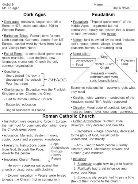 Peasants – Priests, craftsmen (freemen), serfs (bound to land)