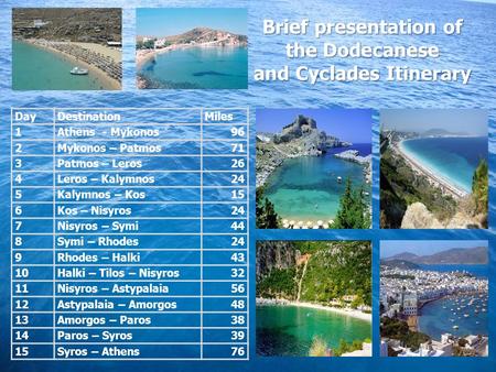 Brief presentation of the Dodecanese and Cyclades Itinerary DayDestinationMiles 1Athens - Mykonos96 2Mykonos – Patmos71 3Patmos – Leros26 4Leros – Kalymnos24.