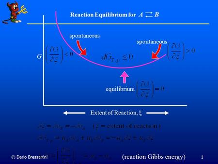 © Dario Bressanini1 G spontaneous Extent of Reaction,  equilibrium Reaction Equilibrium for A B (reaction Gibbs energy)