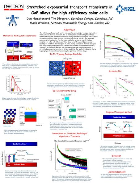 Stretched exponential transport transients in GaP alloys for high efficiency solar cells Dan Hampton and Tim Gfroerer, Davidson College, Davidson, NC Mark.