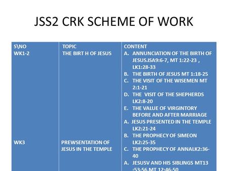 JSS2 CRK SCHEME OF WORK S\NO WK1-2 WK3 WK4 WK5 WK6 WK7 WK8 WK9 WK10