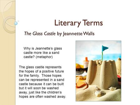 The Glass Castle by Jeannette Walls