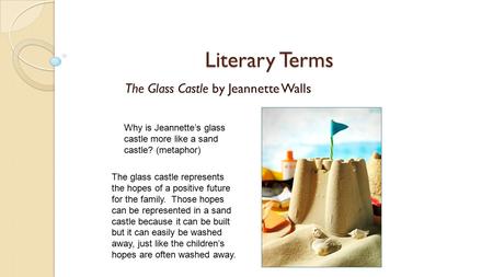 The Glass Castle by Jeannette Walls