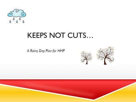 KEEPS NOT CUTS… A Rainy Day Plan for HHP. OVERVIEW  Realizations  No longer “business as usual”  Learn to operate more efficiently than ever  Own.