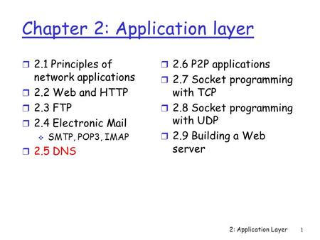 2: Application Layer 1 Chapter 2: Application layer r 2.1 Principles of network applications r 2.2 Web and HTTP r 2.3 FTP r 2.4 Electronic Mail  SMTP,