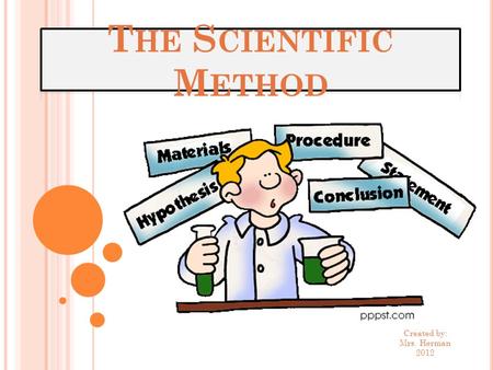 The Scientific Method Created by: Mrs. Herman 2012.