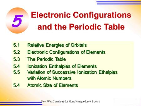 Electronic Configurations