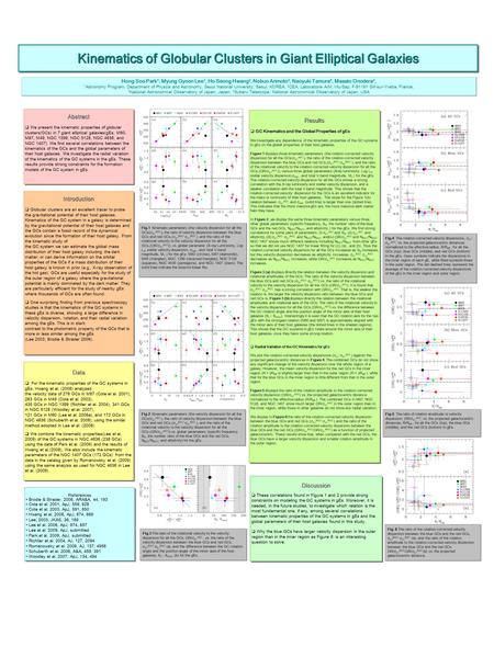 Kinematics of Globular Clusters in Giant Elliptical Galaxies Hong Soo Park 1, Myung Gyoon Lee 1, Ho Seong Hwang 2, Nobuo Arimoto 3, Naoyuki Tamura 4, Masato.