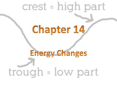 1. Kinetic energy- The energy that an object has because of its motion.